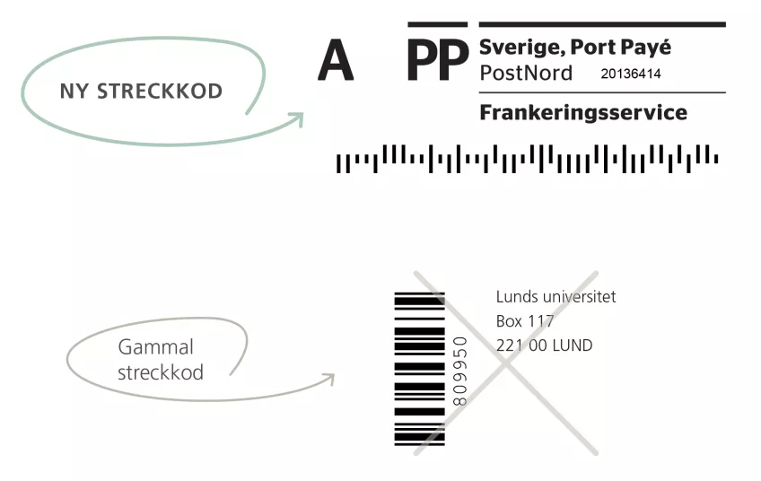 Bild på den nya och den gamla streckkoden.